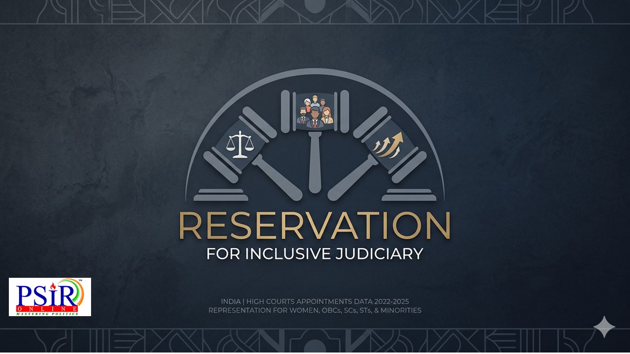 RESERVATION IN JUDICIAL APPOINTMENTS