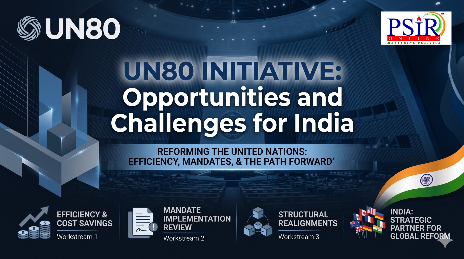 UN80 Initiative: Opportunities and Challenges for India
